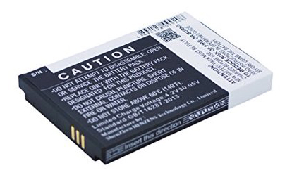 Batteries for TP-LinkWireless Router