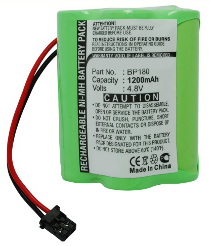 Synergy Digital Barcode Scanner Battery, Compatible with Sportcat BP120 Barcode Scanner Battery (Ni-MH, 4.8V, 1200mAh)