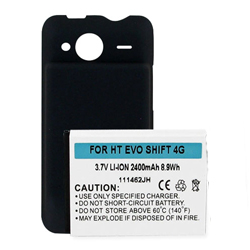 Batteries for HTCCell Phone