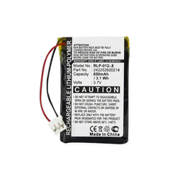 Batteries for PhilipsRemote Control