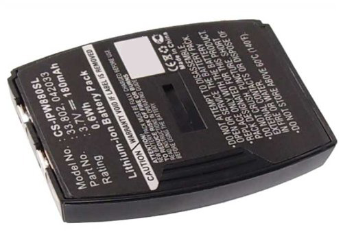 Batteries for IPNWireless Headset