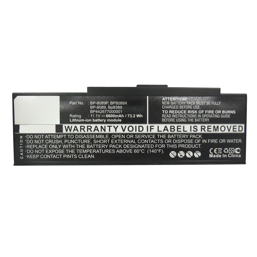 Batteries for NEC Laptop