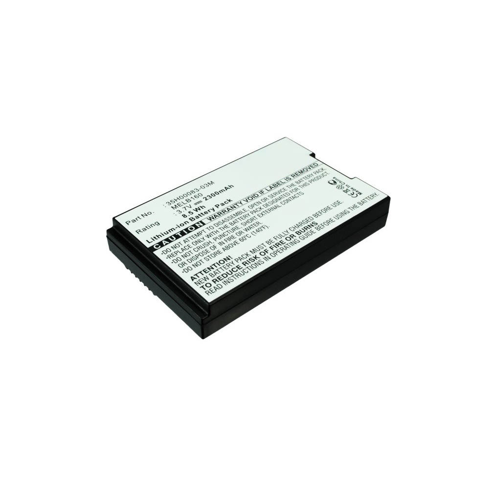 Batteries for HTCCell Phone