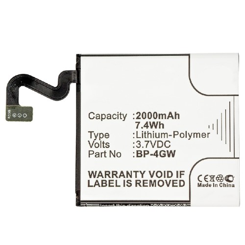 Batteries for NokiaCell Phone