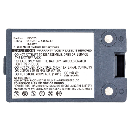 Batteries for SokkiaEquipment