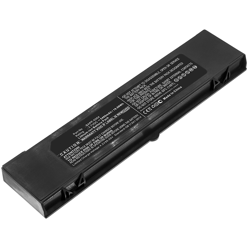 Batteries for HumanWareEquipment