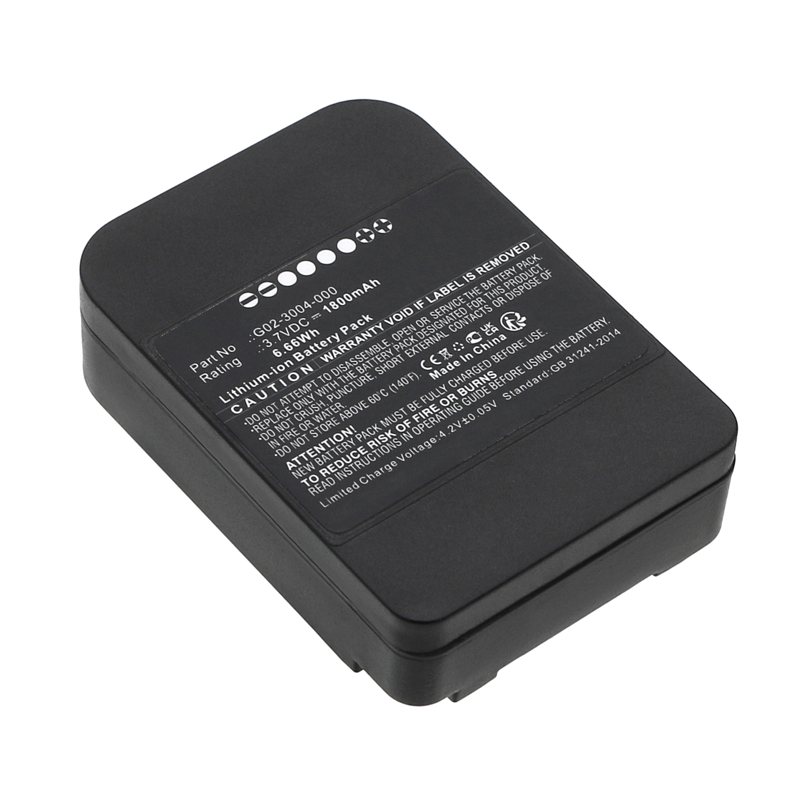 Batteries for MicroRAEEquipment