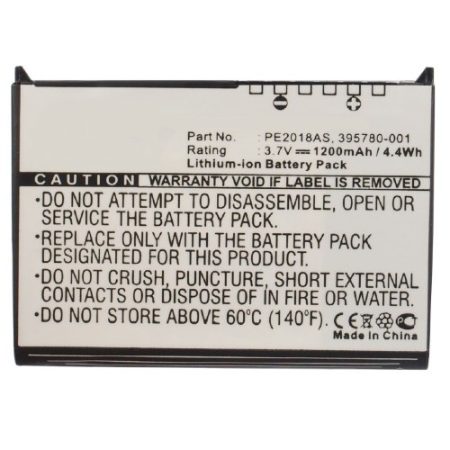 Batteries for HPPDA