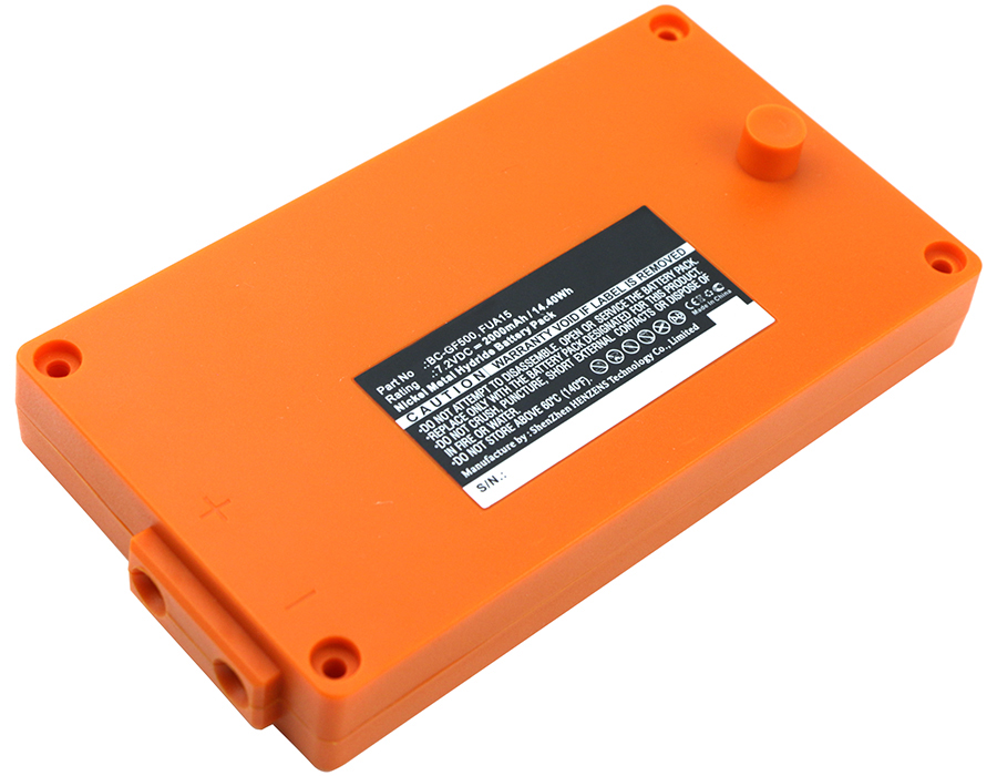 Batteries for Gross FunkRemote Control