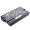 Batteries for SonyLaptop