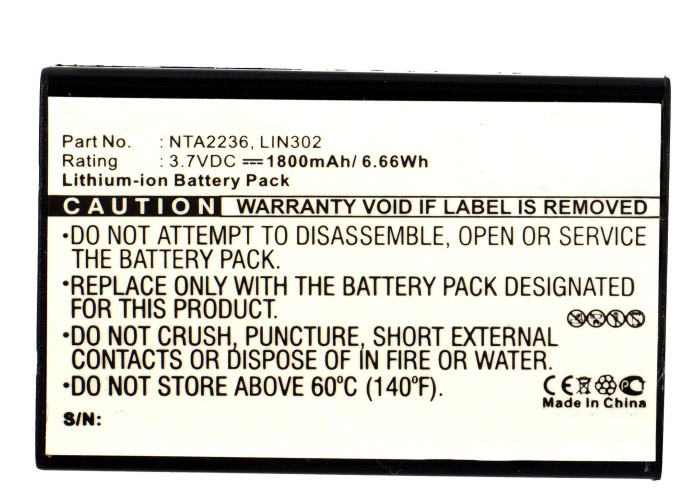 Synergy Digital Battery Compatible With Globalsat LIN302 GPS Battery - (Li-Ion, 3.7V, 1800 mAh)