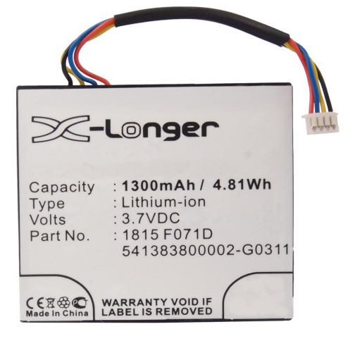 Synergy Digital Battery Compatible With Texas Instruments 1815F071D Replacement Battery - (Li-Ion, 3.7V, 1300 mAh)