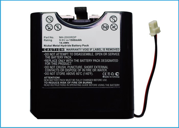 Synergy Digital Battery Compatible With Sony NH-2000RDP Replacement Battery - (Ni-MH, 9.6V, 1500 mAh)