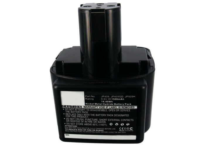 Synergy Digital Battery Compatible With Max Rebar JP409 Power Tool Battery - (Ni-MH, 9.6V, 1500 mAh)