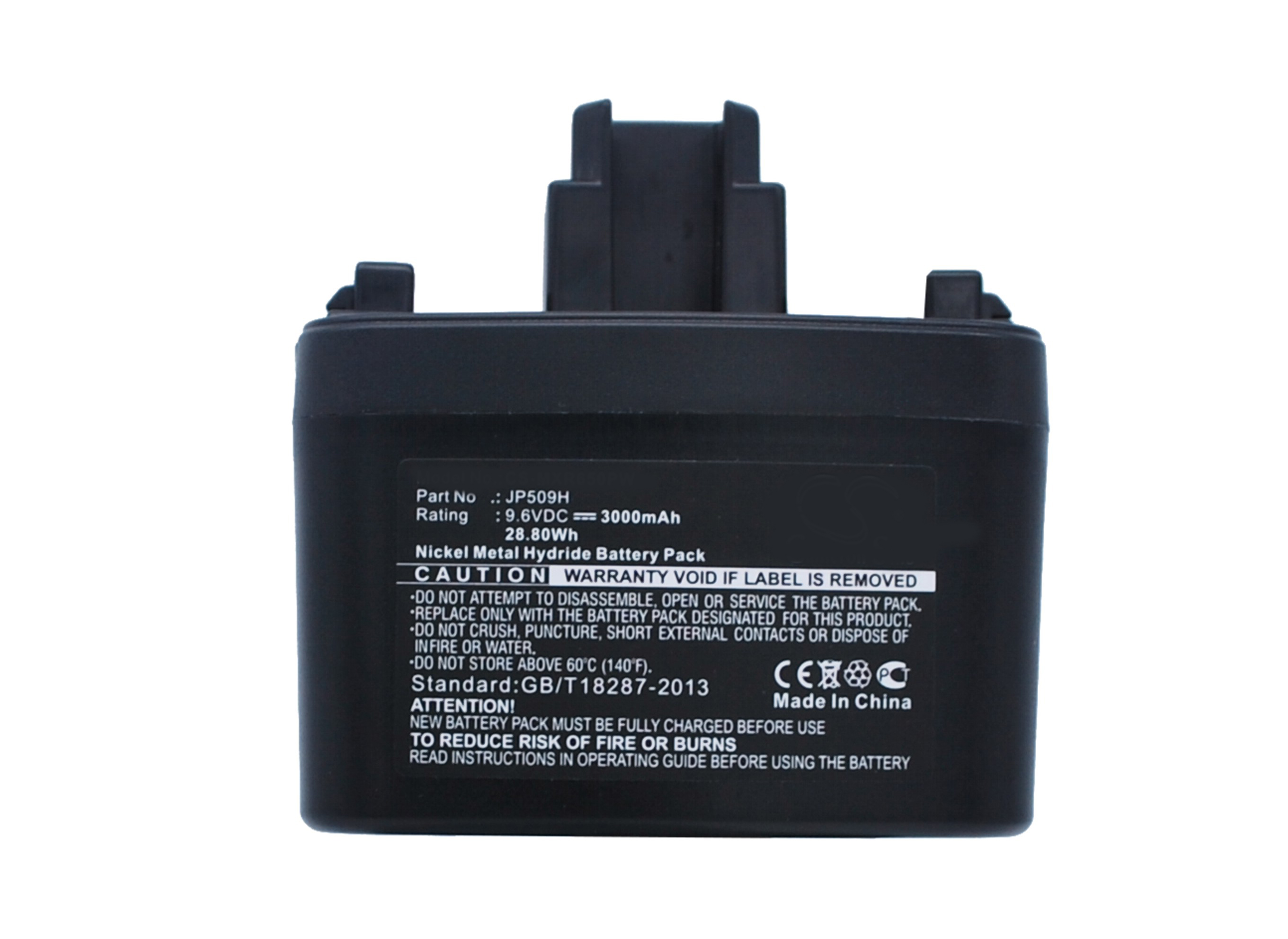 Synergy Digital Battery Compatible With Max Rebar JP509H Power Tool Battery - (Ni-MH, 9.6V, 3000 mAh)