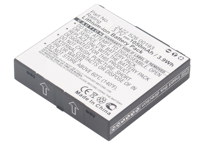 Synergy Digital Battery Compatible With Philips 242252600193 Remote Control Battery - (Li-Ion, 3.7V, 1050 mAh)