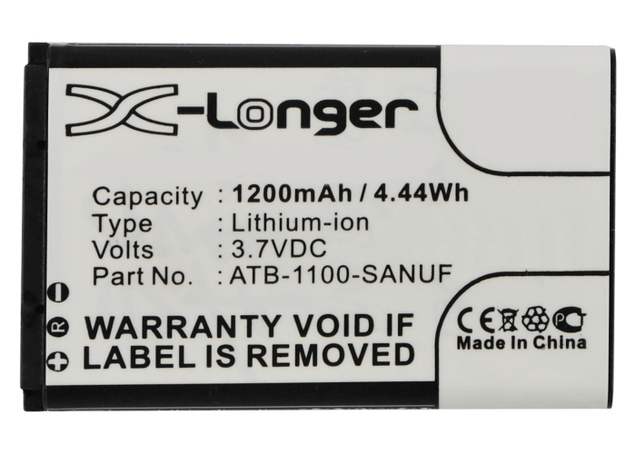 Synergy Digital Battery Compatible With LeTV 41-500012-13 Remote Control Battery - (Li-Ion, 3.7V, 1200 mAh)