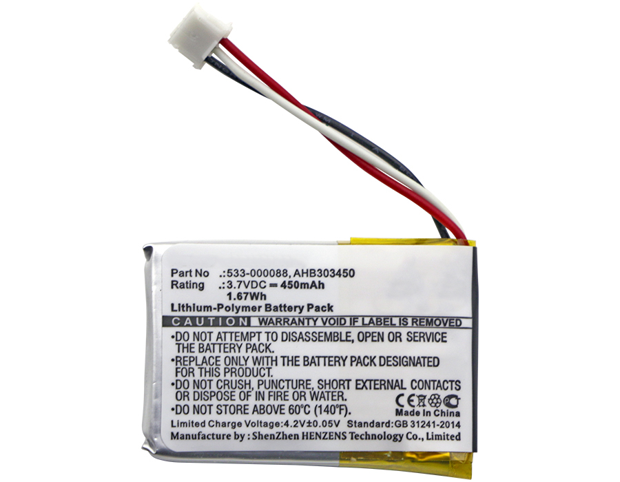 Aazon.co: Synergy Digital Reote Control Battery, Copatible With