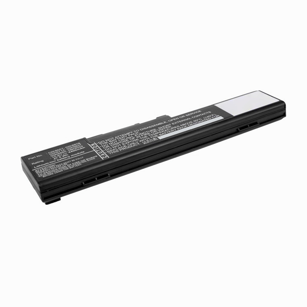 Synergy Digital Laptop Battery, Compatible with IBM FRU 02K6652 Laptop Battery (Li-ion, 10.8V, 4400mAh)