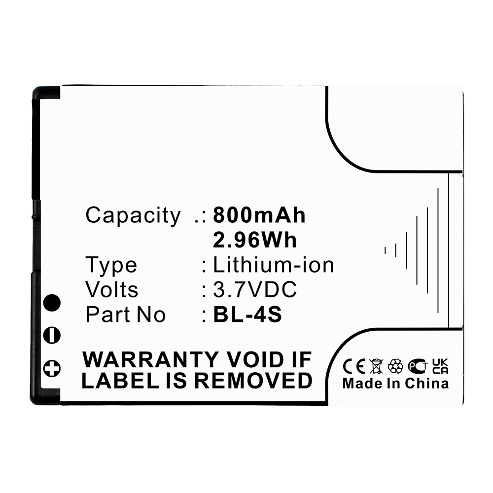 Synergy Digital Cell Phone Battery, Compatible with Nokia BL-4S Cell Phone Battery (Li-ion, 3.7V, 800mAh)