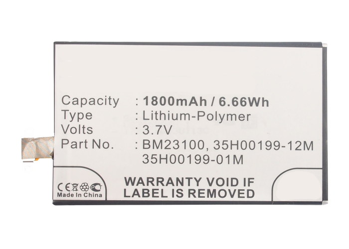 Synergy Digital Cell Phone Battery, Compatiable with HTC 35H00199-01M, 35H00199-12M, BM23100, BTR6990B Cell Phone Battery (3.7V, Li-Pol, 1800mAh)