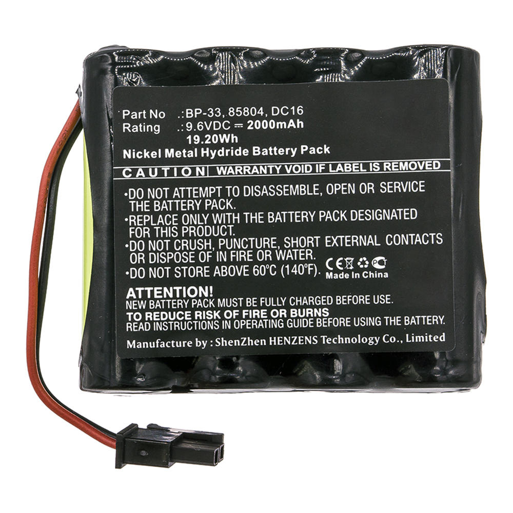 Synergy Digital Equipment Battery, Compatible with 85804 Equipment Battery (9.6V, Ni-MH, 2000mAh)
