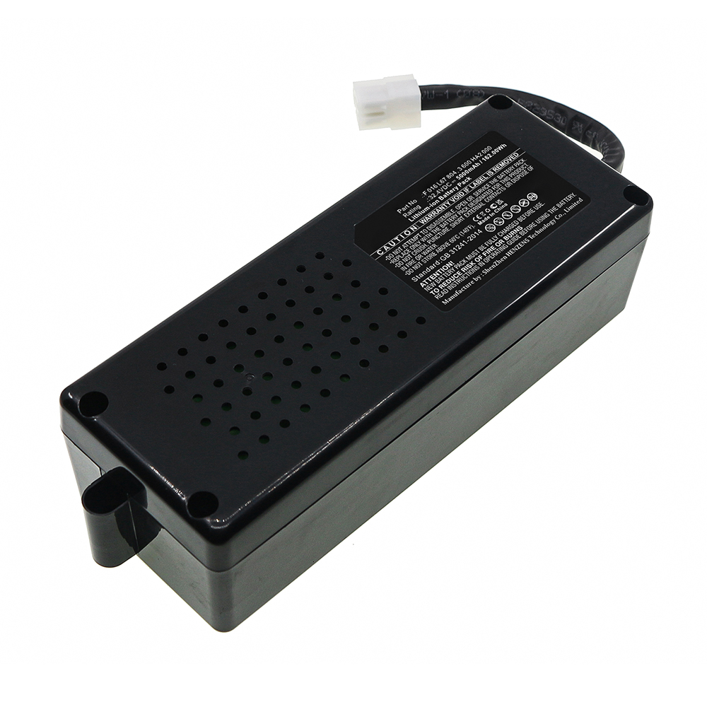 Synergy Digital Lawn Mower Battery, Compatible with Bosch 51-1531 Lawn Mower Battery (Li-ion, 32.4V, 5000mAh)