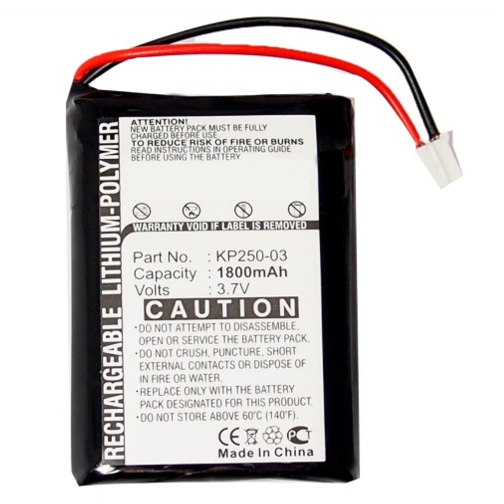 Synergy Digital Projector Battery, Compatible with AAXA KP250-03 Projector Battery (Li-Pol, 3.7V, 1700mAh)