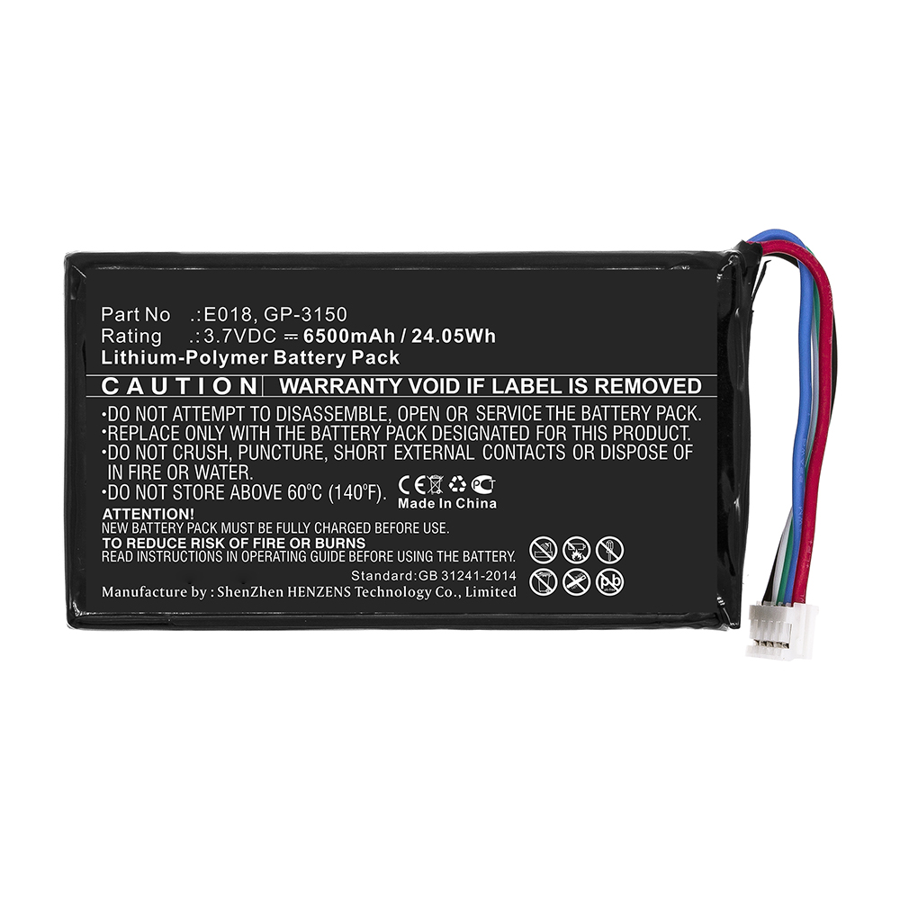 Synergy Digital Equipment Battery, Compatible with EXFO GP-3150 Equipment Battery (Li-Pol, 3.7V, 6500mAh)