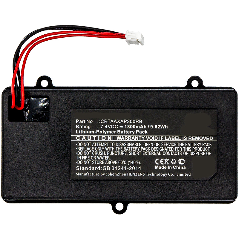 Synergy Digital Projector Battery, Compatible with AAXA CRTAAXAP300RB Projector Battery (7.4V, Li-Pol, 1300mAh)
