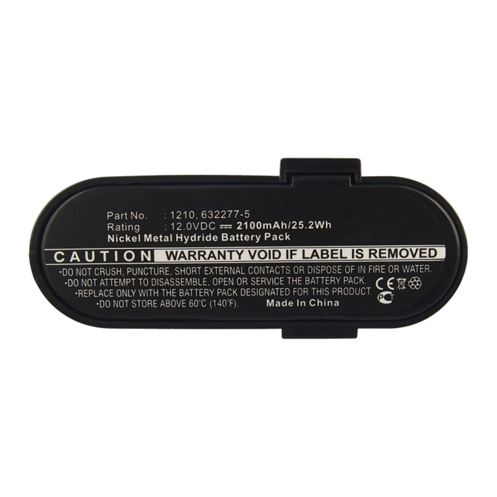 Synergy Digital Power Tool Battery, Compatible with 1210 Power Tool Battery (12V, Ni-MH, 2100mAh)